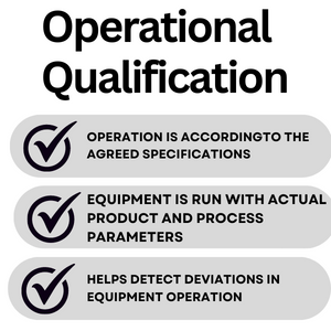 Operational Qualification for Cleanrooms