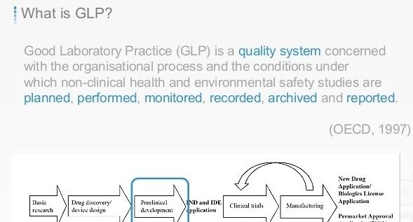 what is glp in pharmaceutical industry